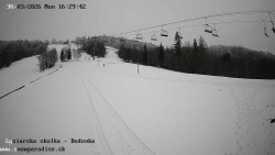 Dětská lyžařská školka