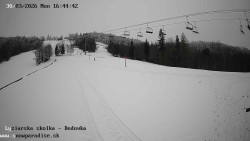 Dětská lyžařská školka