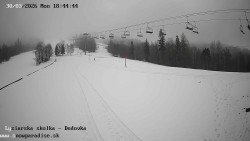 Dětská lyžařská školka