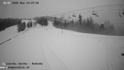 Dětská lyžařská školka