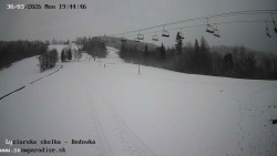 Dětská lyžařská školka