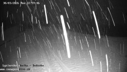 Dětská lyžařská školka