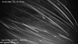 Dětská lyžařská školka