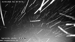 Dětská lyžařská školka