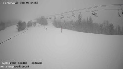 Dětská lyžařská školka