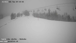 Dětská lyžařská školka