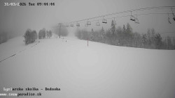 Dětská lyžařská školka