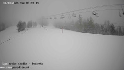 Dětská lyžařská školka