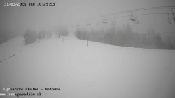 Dětská lyžařská školka