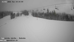 Dětská lyžařská školka