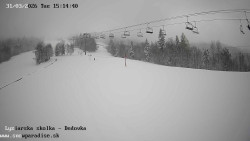 Dětská lyžařská školka