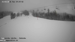 Dětská lyžařská školka