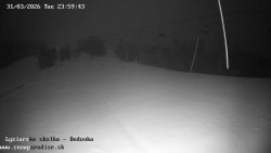 Dětská lyžařská školka