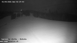 Dětská lyžařská školka