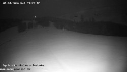 Dětská lyžařská školka