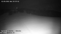 Dětská lyžařská školka