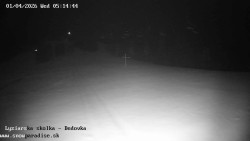 Dětská lyžařská školka