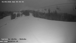 Dětská lyžařská školka