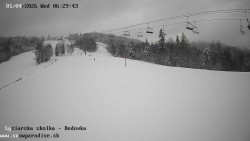 Dětská lyžařská školka