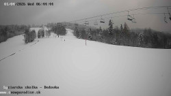 Dětská lyžařská školka