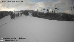 Dětská lyžařská školka