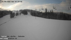 Dětská lyžařská školka