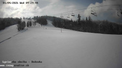 Dětská lyžařská školka