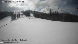 Dětská lyžařská školka