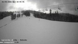 Dětská lyžařská školka