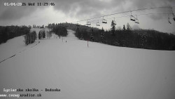 Dětská lyžařská školka