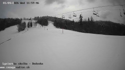 Dětská lyžařská školka