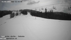 Dětská lyžařská školka