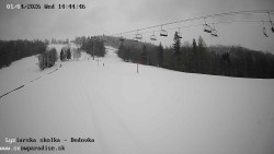 Dětská lyžařská školka