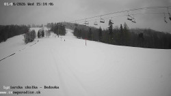 Dětská lyžařská školka