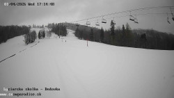 Dětská lyžařská školka