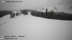 Dětská lyžařská školka