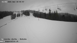 Dětská lyžařská školka