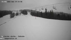 Dětská lyžařská školka