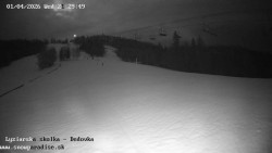 Dětská lyžařská školka