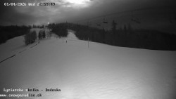 Dětská lyžařská školka