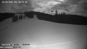 Snowparadise Veľká Rača - Dětská lyžařská školka - 2.4.2026 v 00:30 Snowparadise Veľká Rača - Dětská lyžařská školka - 2.4.2026 v 00:30