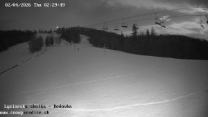 Snowparadise Veľká Rača - Dětská lyžařská školka - 2.4.2026 v 02:30 Snowparadise Veľká Rača - Dětská lyžařská školka - 2.4.2026 v 02:30