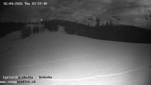 Snowparadise Veľká Rača - Dětská lyžařská školka - 2.4.2026 v 04:00 Snowparadise Veľká Rača - Dětská lyžařská školka - 2.4.2026 v 04:00