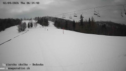 Dětská lyžařská školka