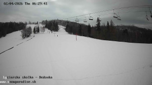 Snowparadise Veľká Rača - Dětská lyžařská školka - 2.4.2026 v 06:30 Snowparadise Veľká Rača - Dětská lyžařská školka - 2.4.2026 v 06:30