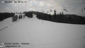 Snowparadise Veľká Rača - Dětská lyžařská školka - 2.4.2026 v 07:00 Snowparadise Veľká Rača - Dětská lyžařská školka - 2.4.2026 v 07:00