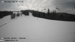 Snowparadise Veľká Rača - Dětská lyžařská školka - 2.4.2026 v 07:15 Snowparadise Veľká Rača - Dětská lyžařská školka - 2.4.2026 v 07:15