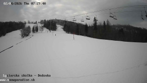 Snowparadise Veľká Rača - Dětská lyžařská školka - 2.4.2026 v 07:30 Snowparadise Veľká Rača - Dětská lyžařská školka - 2.4.2026 v 07:30