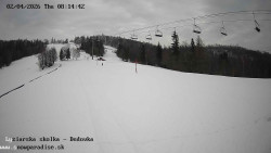 Dětská lyžařská školka