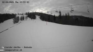 Snowparadise Veľká Rača - Dětská lyžařská školka - 2.4.2026 v 10:00 Snowparadise Veľká Rača - Dětská lyžařská školka - 2.4.2026 v 10:00